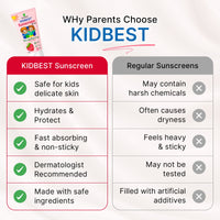 HealthBest Kids Sunscreen SPF 30 PA+++ Strawberry, 100 ml | Boosts Vitamin D Absorption Prevents Tanning - 4