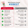 HealthBest Kids Sunscreen SPF 30 PA+++ Strawberry, 100 ml | Boosts Vitamin D Absorption Prevents Tanning - 4