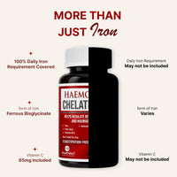 HealthBest Chelated Iron with Vitamin C, 60 Veg Tablets | Bioavailable Ferrous Bisglycinate, Hemoglobin Formation, Energy Metabolism, Gentle on Stomach, Women & Men 60 Tablets - 4