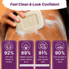 Healthbest Teens Anti-Acne Soap for Oily & Acne-Prone Skin, Deep Cleansing Formula with Kojic Acid & Tea Tree Oil (13–19 Years) (3 x 75g) 225gm - 6
