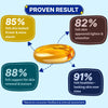 HealthBest EnergyBest Fish Oil Soft Gel 60 Capsules