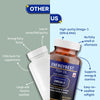 HealthBest EnergyBest Fish Oil Soft Gel 60 Capsules