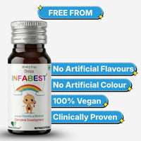 Healthbest Multivitamins Drops With Vitamin D3 And Zinc Kids & Toodlers 30ml