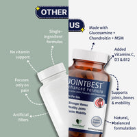 HealthBest Joint Support Supplement Glucosamine Tablets for Joint Strength 60 Tablets