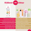 HealthBest Kids Body Powder 100gm
