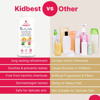 HealthBest Kids Body Powder 100gm