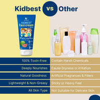 Healthbest Kids Face Cream SPF 15 Watermelon Flavor 50ml