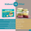 HealthBest Set Of 3 Milk Soap For Kids Anti-Bacterial Tear free - 75gm Each