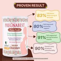 HealthBest Pregnabest Protein Powder Chocolate Flavour 300g
