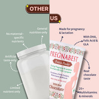 HealthBest Pregnabest Protein Powder Chocolate Flavour 300g