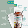 HealthBest Teenbest Multivitamin & Minerals Supplement For Teenagers 60 Tablets