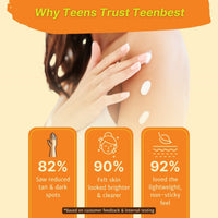 Healthbest Teens Body Lotion with Kojic Acid & Vitamin E - 200ml