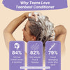 HealthBest Teens Conditioner for Oily & Sweaty Hair 200ml