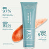 Mul Secrets Hydrate: Skin Hydration Mask