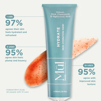 Mul Secrets Hydrate: Skin Hydration Mask