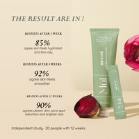 Mul Secrets Revive: Acne Exfoliating Care ( Face Mask + Nutrition Drink)
