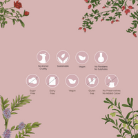 Mul Secrets Rejuvenate: Skin Firming Care( Face Mask + Nutrition Drink)