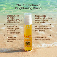 MUDDY WATER CO Sunscreen GEL Hybrid SPF 50+ PA+++ 50g - 4