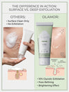 OLAMOR Men's and Women's Pristine 10% Glycolic Acid Face Wash