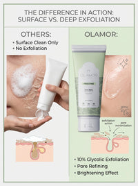 OLAMOR Men's and Women's Pristine 10% Glycolic Acid Face Wash