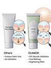 OLAMOR Men's and Women's Pristine 10% Glycolic Acid Face Wash