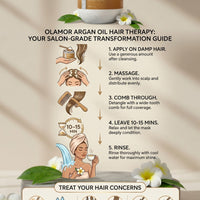 OLAMOR Argan Oil Strengthening Therapy 500gm