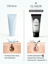 Olamor Brown Cyclone Men True Toughness Coffee Face Wash 100ML