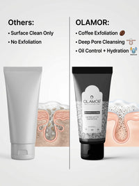 Olamor Brown Cyclone Men True Toughness Coffee Face Wash 100ML