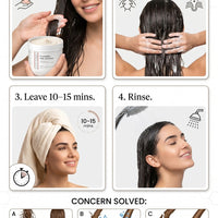 OLAMOR Ceramide Silk Infusion Hair Tharapy