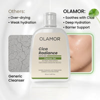 OLAMOR Cica Radiance Cleanser Gel - 120gm