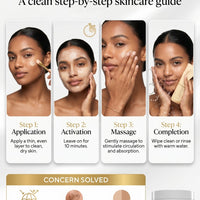 OLAMOR D- Tan Instant Whitening Treatment - 500gm