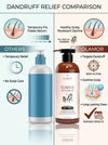 Olamor Eliminar Anti-Dandruff Shampoo for Dry Hair 300ml