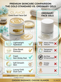 OLAMOR GOLD DUST FACE GEL