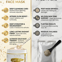 Olamor Gold Dust Face Mask 500GM