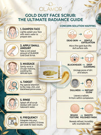 Olamor Gold Dust Face Scrub 500GM