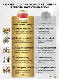 Olamor Hibiscus Hair Density 500GM