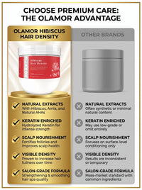 Olamor Hibiscus Hair Density 500GM