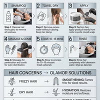 OLAMOR OLAMOR Keratin Hair Therapy - 500gm
