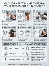 OLAMOR OLAMOR Keratin Hair Therapy - 500gm