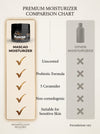 OLAMOR Mascao Unscented Moisturizer Cream 100GM