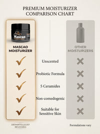OLAMOR Mascao Unscented Moisturizer Cream 100GM