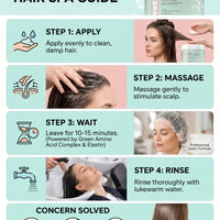 OLAMOR NMF Hydro-Elastin Hair Therapy