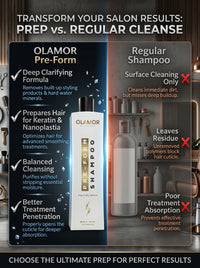 OLAMOR Pre-Form Shampoo
