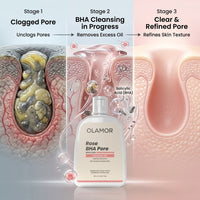 OLAMOR Rose BHA Pore Cleanser Gel - 120gm