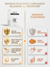 Olamor SPF 50 Sunscreen 60ML
