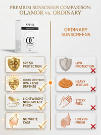 Olamor SPF 50 Sunscreen 60ML