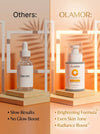 OLAMOR Vitamin C Face Serum - Improves Skin Whitening Tone - 30ml