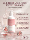 OLAMOR Protective Moisturiser watermelon glow with niaciamide