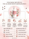 OLAMOR Protective Moisturiser watermelon glow with niaciamide