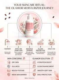 OLAMOR Protective Moisturiser watermelon glow with niaciamide